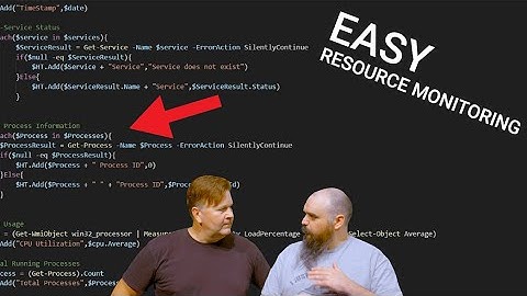 Resource Monitoring Made Easy with PowerShell Scanner (Part 1)
