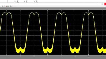 Space Vector Pulse Width Modulation (SVPWM), SIMULINK simulation and C code.