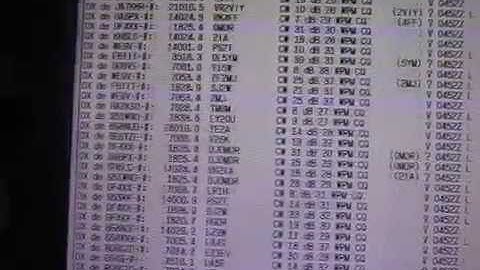 WWDX CW 2016 Reverse Beacon Network