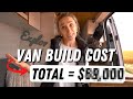 Van Conversion Cost: DIY Sprinter Van 🛠️