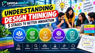 Información Understanding Design Thinking Noticias
