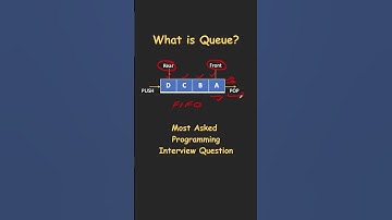 What is Queue? Programming Interview Question | Data Structure | DSA #coding #cpp #python #java