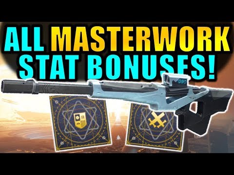 Destiny 2: ALL MASTERWORK STATS! MASTERWORK ARMOR!