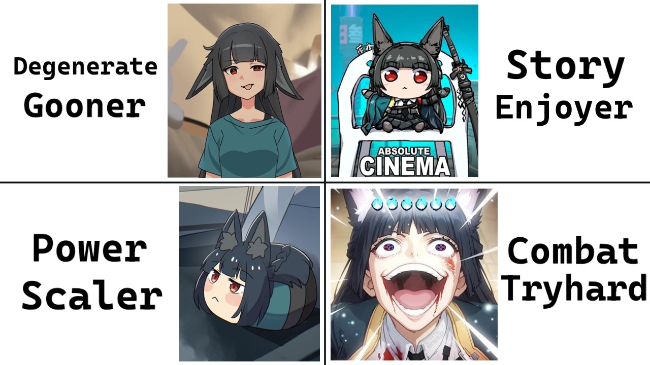 15 типов игроков ZZZ, которые объясняются менее чем за 4 минуты