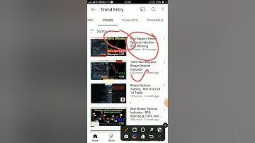Non Repaint 100% Binary Indicator 💥💥 Scaam 💥💥💥💥