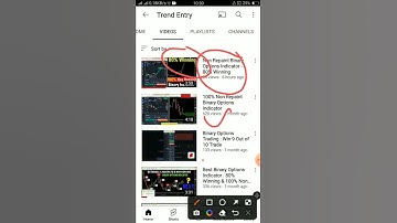 Non Repaint 100% Binary Indicator 💥💥 Scaam 💥💥💥💥