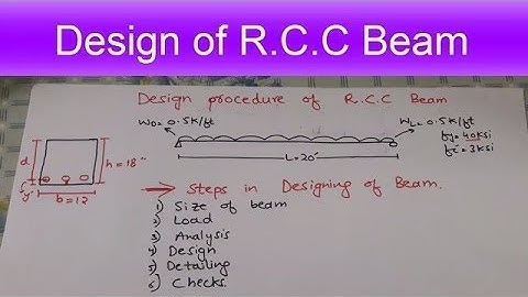 Design of R.C.C Beam