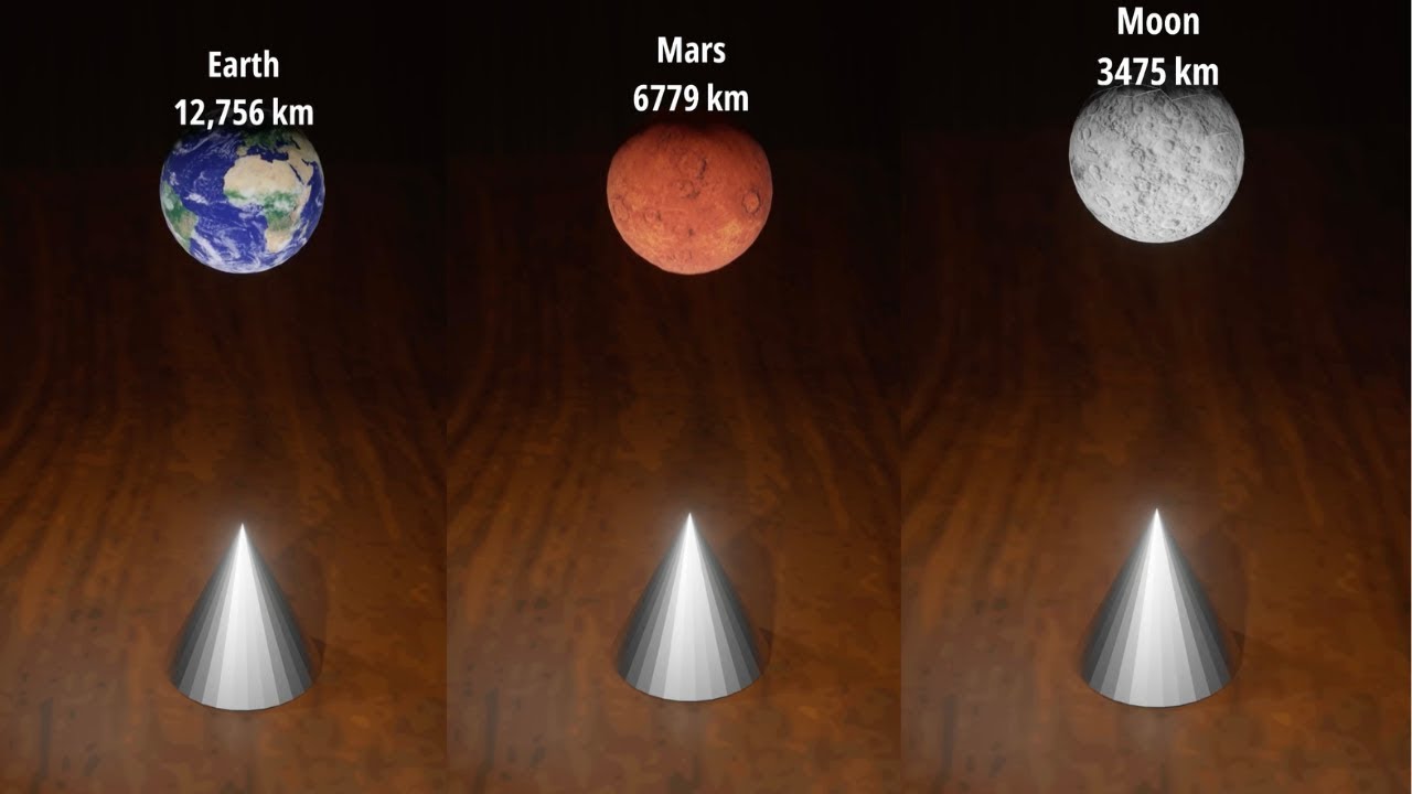 Planet vs spike Crazy Blender simulation | 3D Animation pt.2