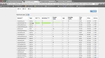 How To Find Expired Domains With Swift Drops & Check Fake PR With Ahrefs