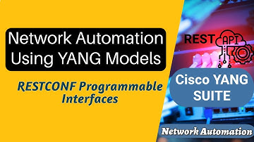 Cisco YANG Suite Demo: RESTCONF NETCONF Programmable interface explorer:How to get data models