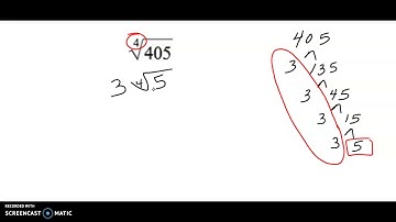 Simplifying Radicals with higher index