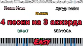 ДомНот Easy