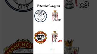 Man City Vs Man United