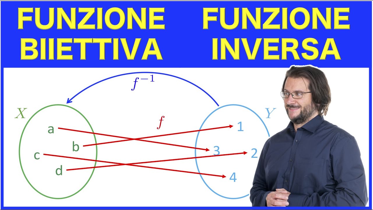 Funzione biiettiva e funzione inversa