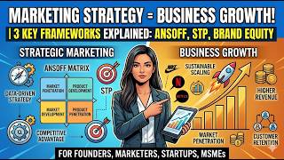 Bridging Strategic Marketing & Business Growth: Ansoff Matrix, STP & Brand Equity Explained