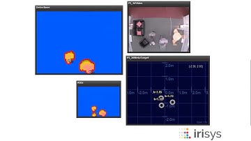 Vector 4D Ignoring Trolley