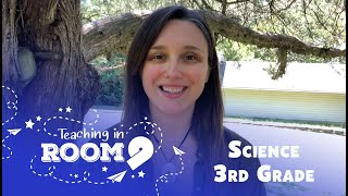 Observing Weather Patterns- Climate | 3rd Grade Science | Teaching In Room 9