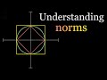 What is norm in machine learning