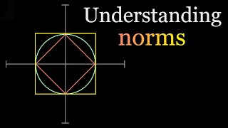 What is Norm in Machine Learning? by Normalized Nerd 69,930 views 3 years ago 5 minutes, 15 seconds