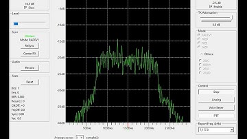 New DigitalVoice mode RADE V1. A 2 way QRP QSO with DC8FG on 7177 kHz