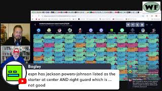 Fantasy Football Mock Draft: WalterFootball.com After Dark, Aug. 14, 2025