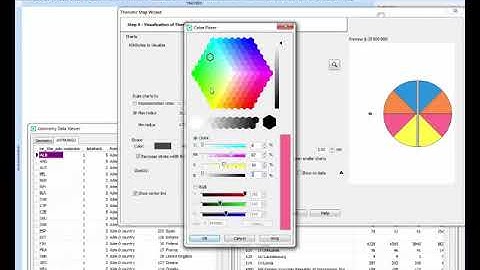 Thematic Mapper: Create Wing Charts Map to show Sustainable Energy Production