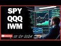 Unveiling market secrets a deep dive into spy qqq and iwm stockmarket