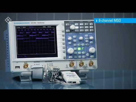 Rohde & Schwarz