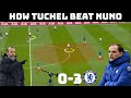 Tactical Analysis : Tottenham 0-3 Chelsea | How Tuchel Adapted To Nuno's Early Success |