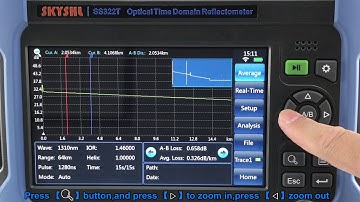 SKYSHL SS322T OTDR Zoom in and Zoom Out Function Demo Video