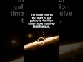The Hidden Monster in Our Cosmic Backyard