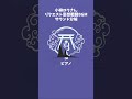 小柳ロウさんリクエスト妄想戦闘BGMサウンド分解 #オリジナルbgm #非公式ファンメイド