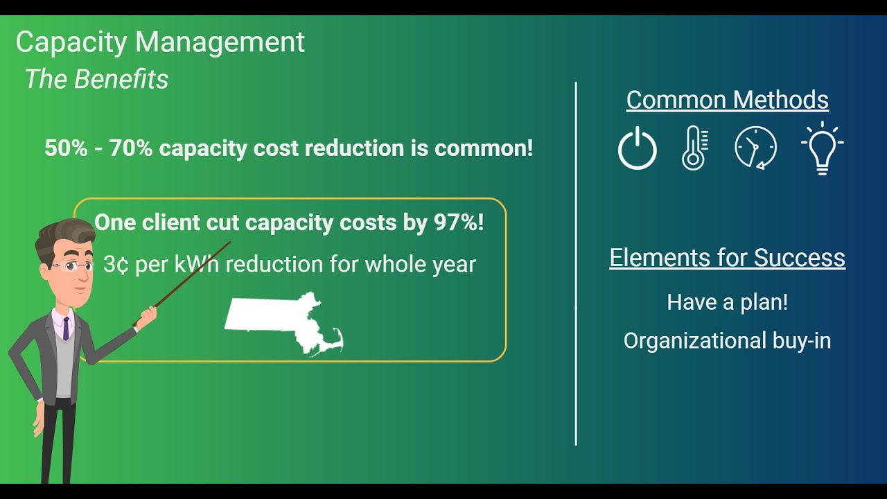 Reduce Electricity Bills with Capacity Management