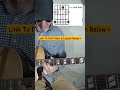 #5 - Easy Beginner G minor (Gm) Pentatonic Blues Scale in Position #5 - Easy Acoustic Guitar Lesson