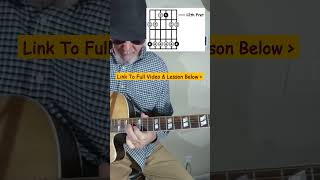 #5 - Easy Beginner G minor (Gm) Pentatonic Blues Scale in Position #5 - Easy Acoustic Guitar Lesson