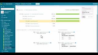 System of Systems 1.8 - Verify Test Coverage