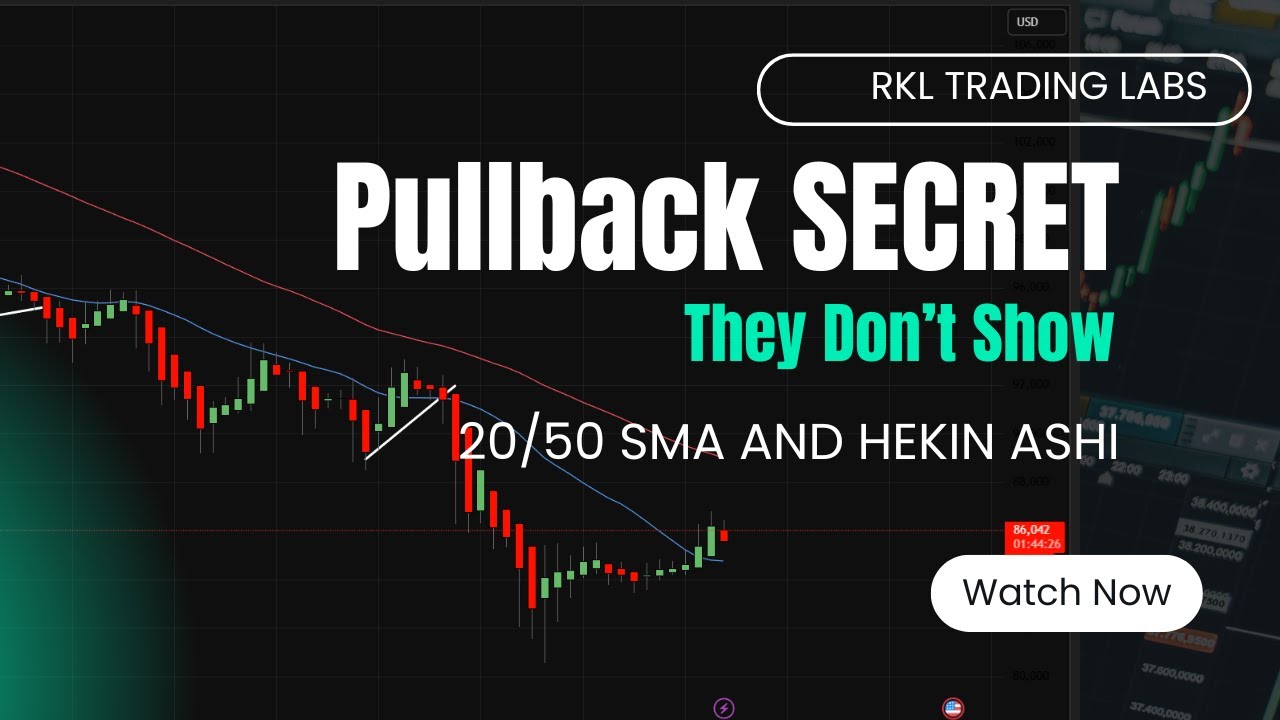A Right way to Pullback trading / Pullback Strategy - YouTube