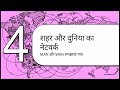 Chapter 10— Computer Networks
