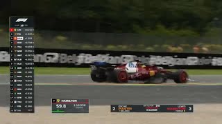 Download Lagu 🏁 LIVE Race F1 25 Spa Belgian Grand Prix 2025 | #BelgianGP 🇧🇪 MP3 Download Lagu 🏁 LIVE Race F1 25 Spa Belgian Grand Prix 2025 | #BelgianGP 🇧🇪 MP3