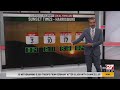 Michael's Sunday 8am Forecast Update