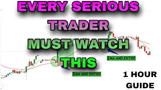 These Top 4 FOREX TRADING STRATEGIES will Grow any Forex trading account