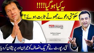 SHOCKING NEWS: New report disappoints PTI government | Imran Khan’s claims prove useless