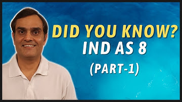 CA Final | FR | Did You Know? | Ind AS 8 (Part-1)