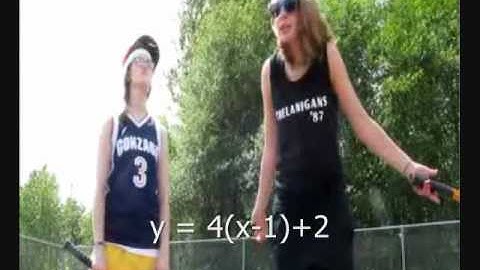 Tangent and Normal Lines