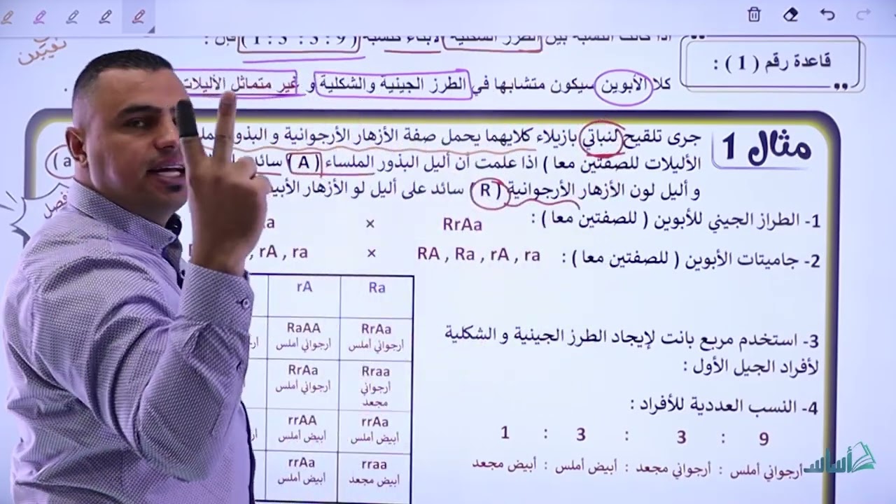 شرح قانون التوزيع الحر ( ج2 ) || أحياء - توجيهي 2006 مع أ. أنس أبو صليّح