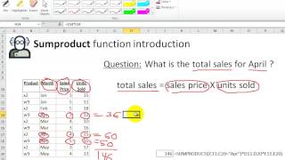 Video 00002 SUMPRODUCT_function Part1