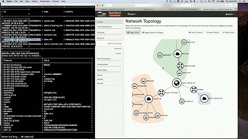Openstack Demo - Spinning up a cluster of VM