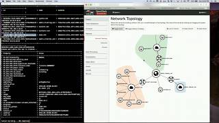 Famous Openstack Demo - Spinning up a cluster of VM's in seconds Profile