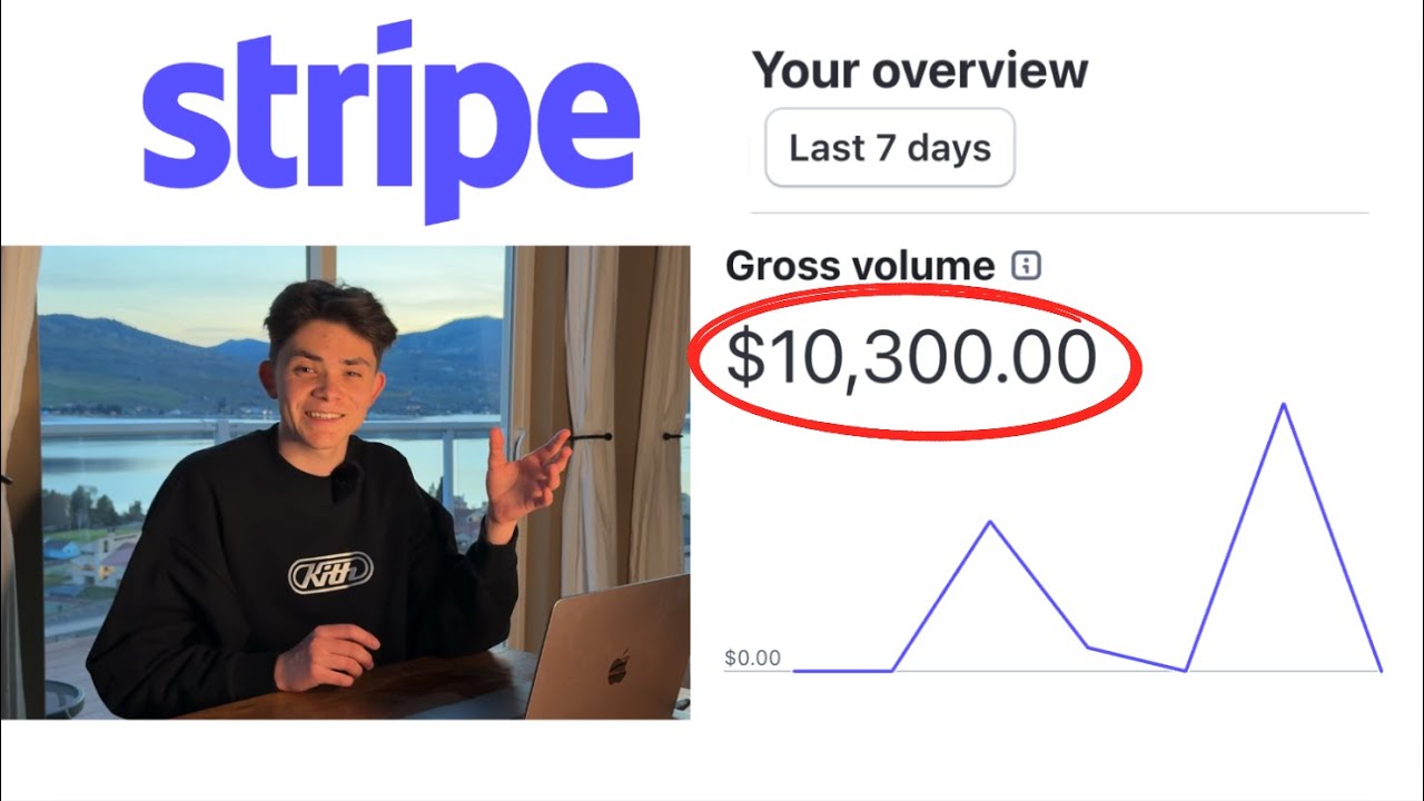 $10,300/week with SMMA at 20 - just copy me