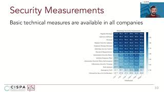 USENIX Security '21 - A Large-Scale Interview Study on Information Security in and Attacks...